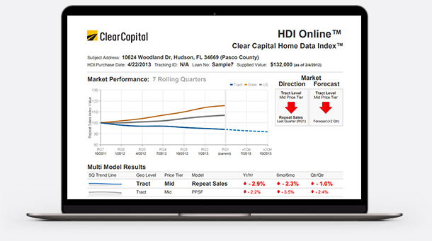 data index home price trends