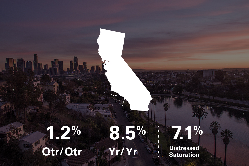 March 2018 Clear Capital HDI Market Report Home prices rising in west