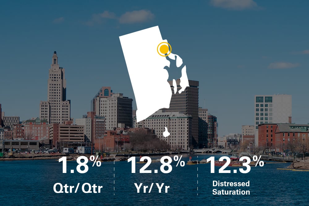 Clear Capital April 2018 HDI Market Report Home Price Growth