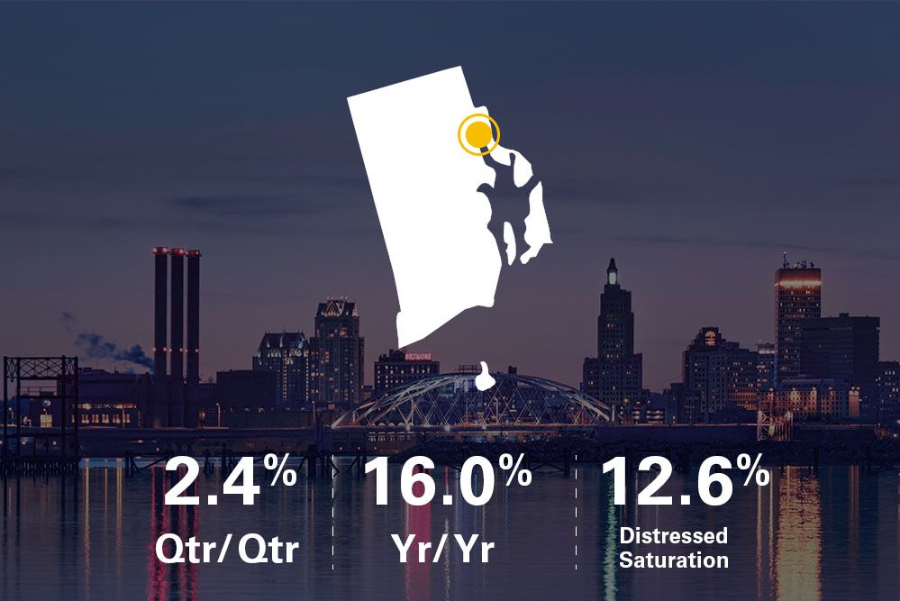 Clear Capital May 2018 HDI Market Report Home Price Growth