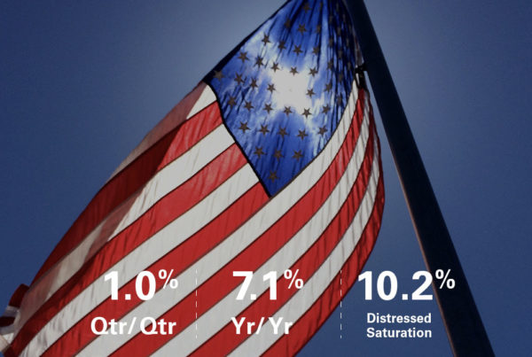 Clear Capital July 2018 HDI Market Report