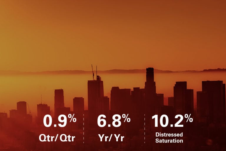 Clear Capital August 2018 HDI Market Report