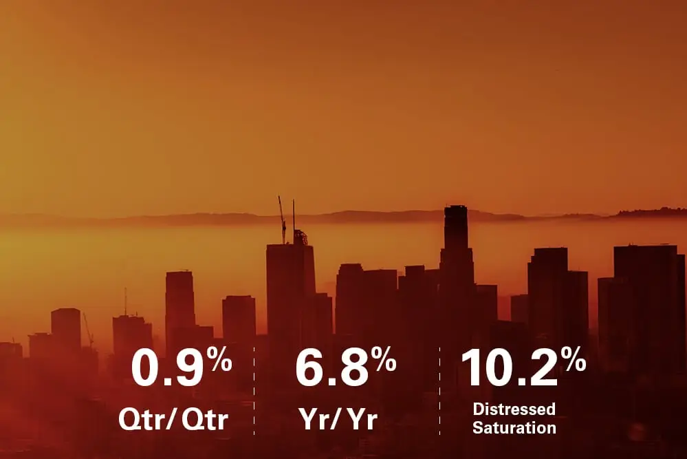 Clear Capital August 2018 HDI Market Report