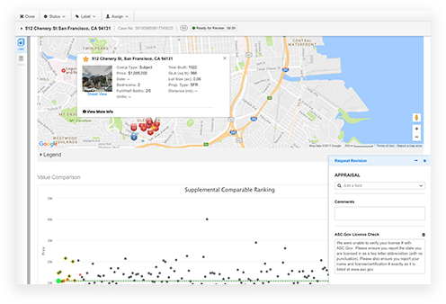 ClearCollateral Valuation order management review