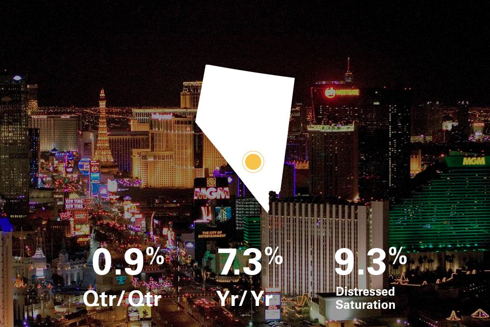 Clear Capital November 2018 HDI Market Report