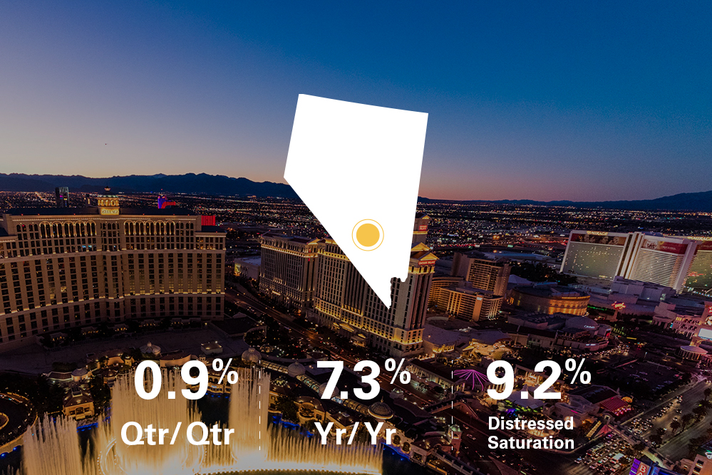 clear capital december home data index market repor