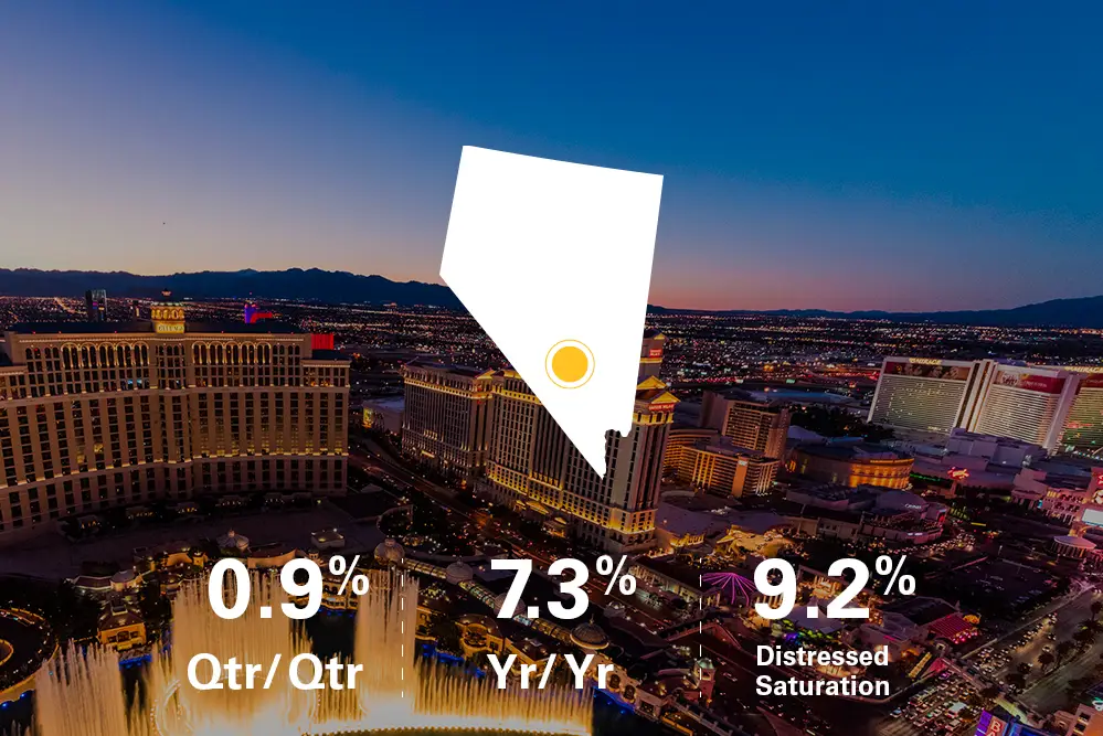 clear capital december home data index market repor
