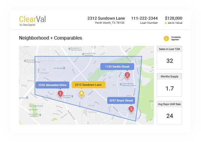 local desktop valuation appraisal