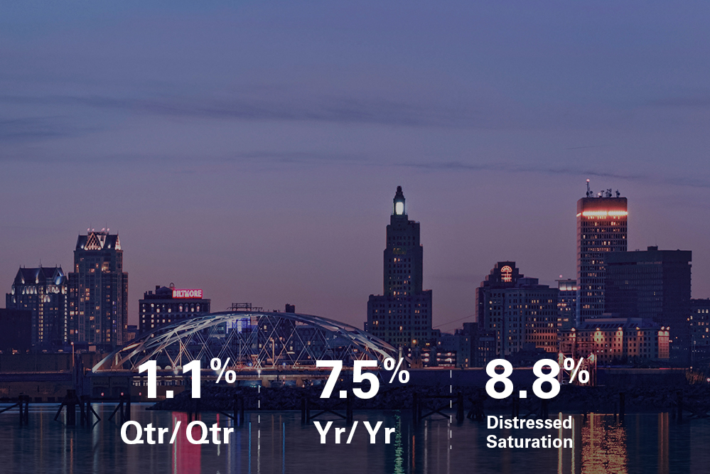 February 2019 Home Price Market Report