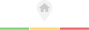 moderate risk property valuation