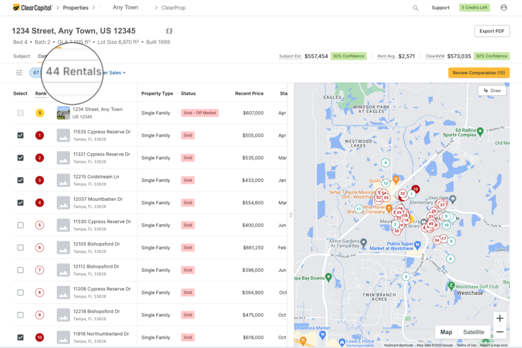 rental property information